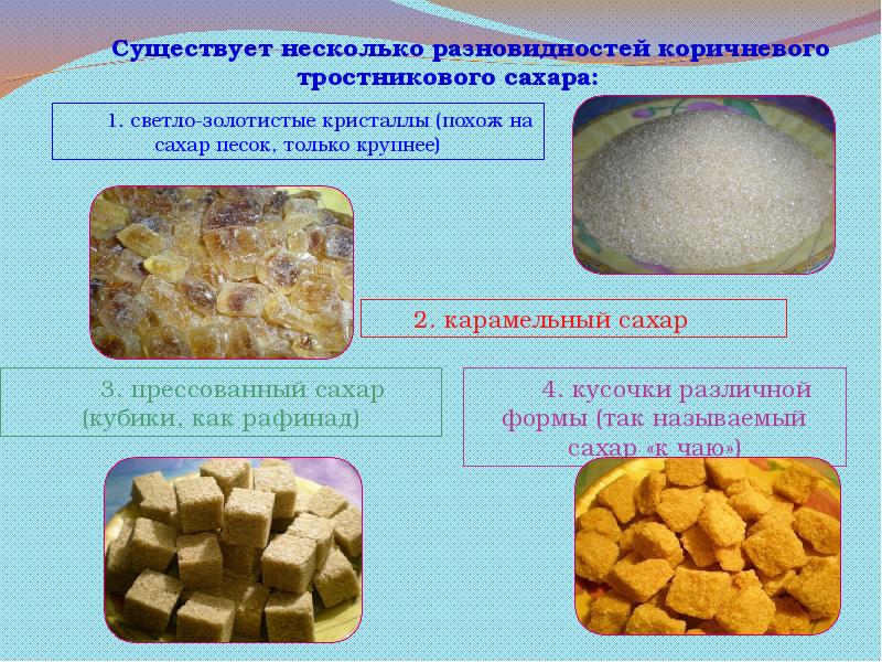 Презентация виды сахара