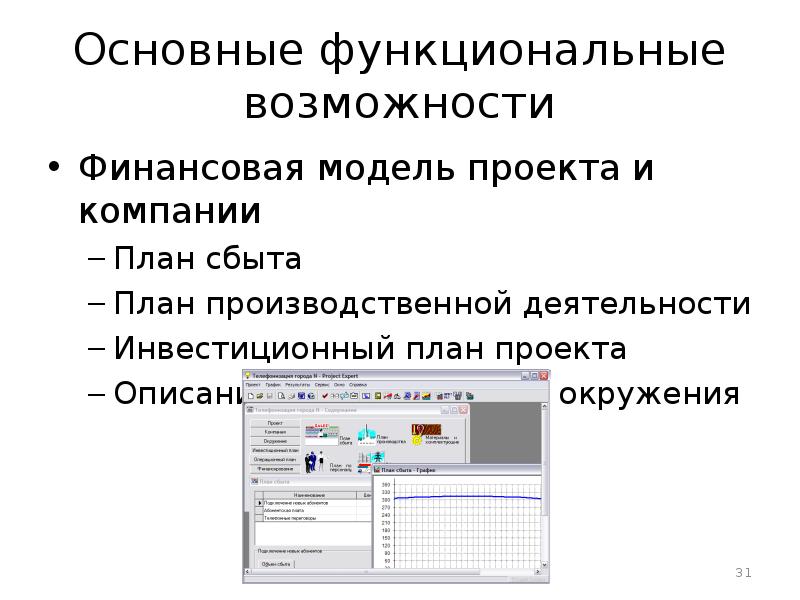 Функциональное описание текста. Описание функционального проекта. Описать функциональное Назначение проекта..