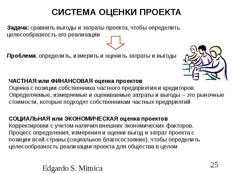 Целесообразность реализации проекта