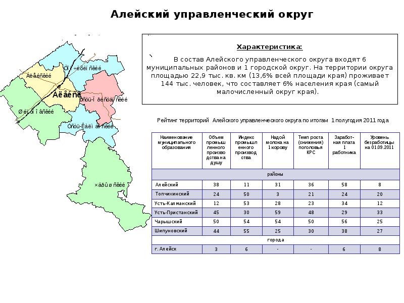 Алейский район карта