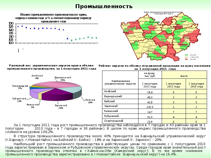 Край индекс