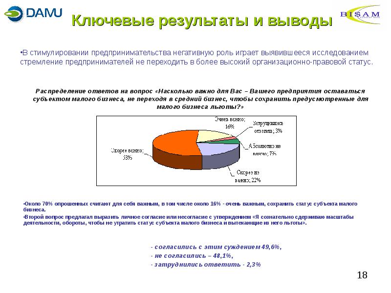 Контроль над распределением статусов. Формы политического контроля. Типы экономической власти. Статус распределен. Виды политической информации.