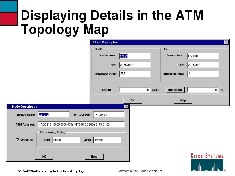 ATM топология. Details html.