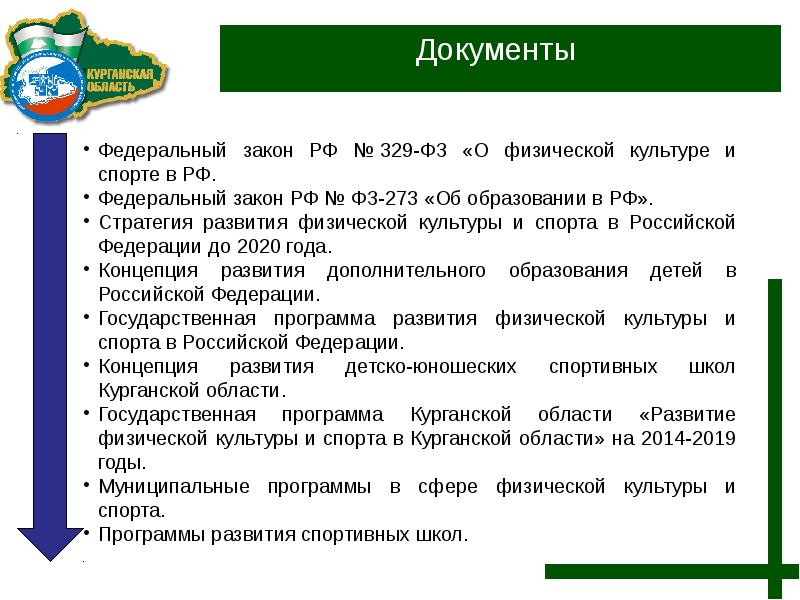 Закон о спорте 329 фз. ФЗ О физической культуре и спорте в РФ. Стратегия развития спортивной школы. Федеральный закон об физической культуре в школе. Концепция развития спортивной школы.