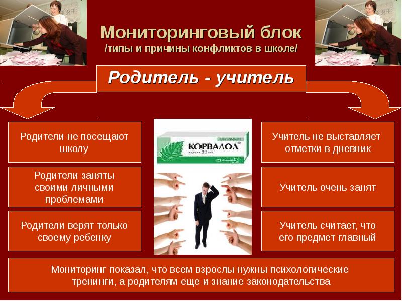 Презентация на тему конфликтология и медиация