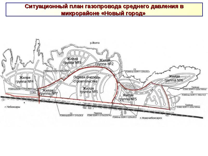 Ситуационный план газопровода