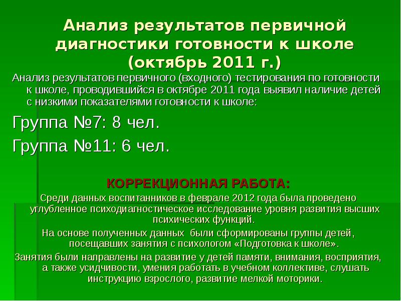 Презентация диагностика готовности к школе