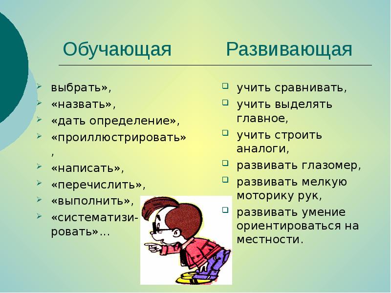 Начнем с вопроса как личность развивается план текста