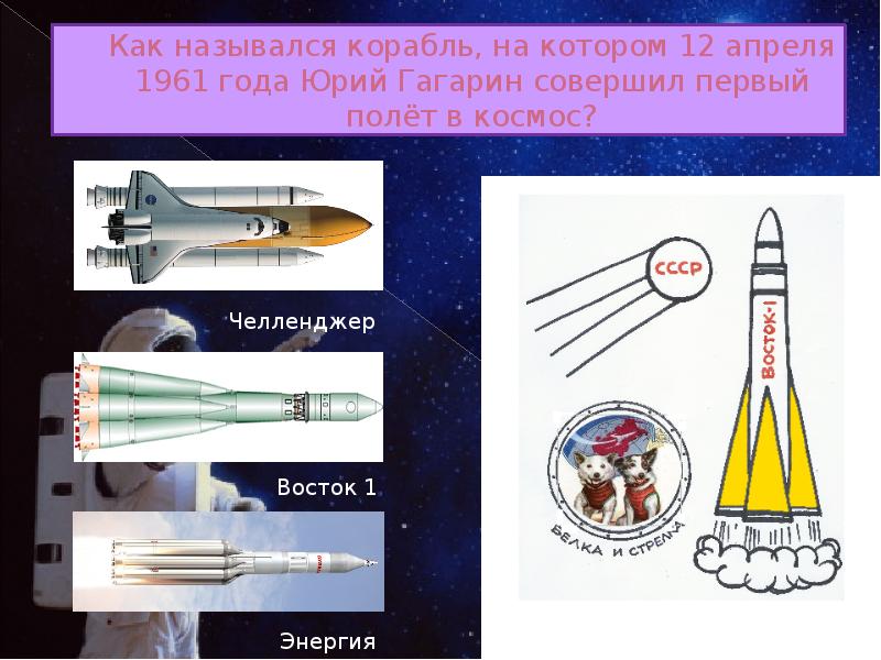 Какое название ракеты гагарина. Как назывался корабль на котором летал Гагарин. Космический корабль на котором совершил Гагарин. Как назывался корабль Юрия Гагарина.