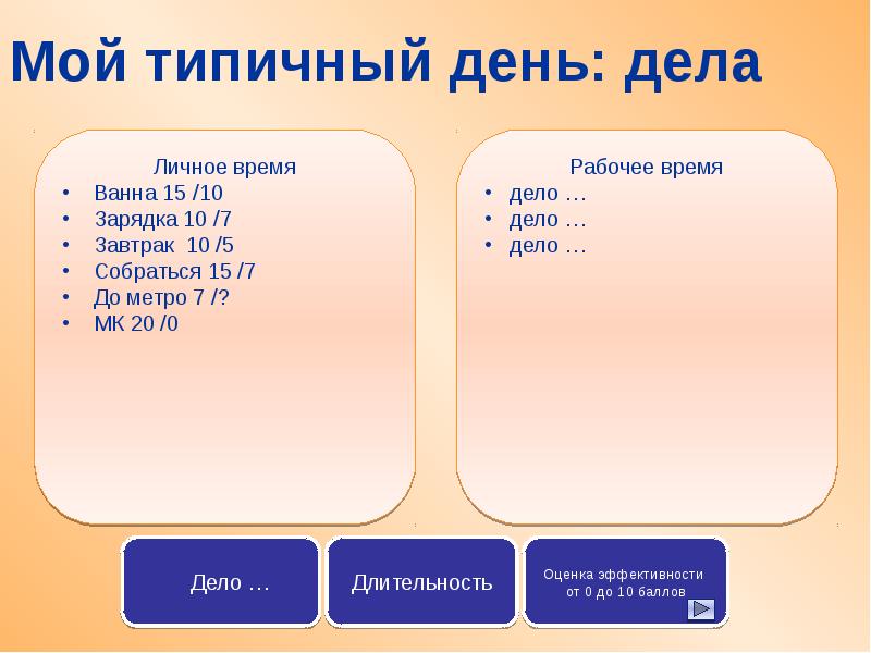 По каким правилам создается эффективная презентация сдо