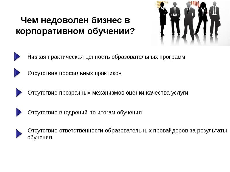 Услуги отсутствия. Результаты тренинга. Опишите Результаты тренинга. Как описать Результаты тренинга. Провайдеры корпоративных тренингов.