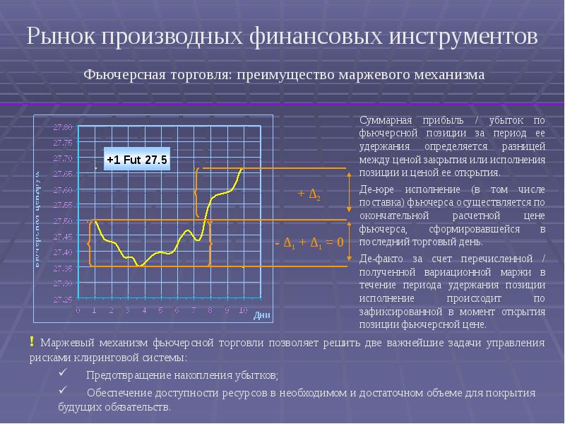 Производными финансовыми инструментами являются