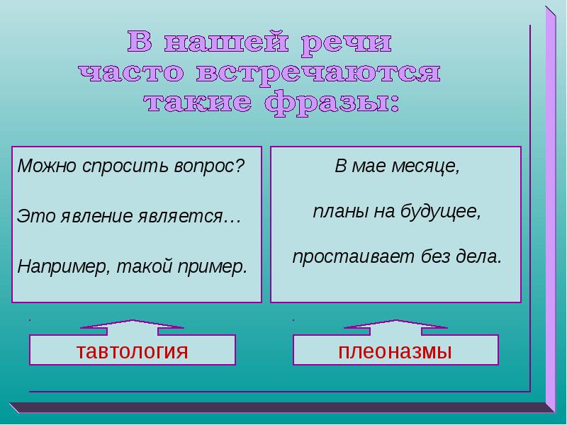 Презентация тавтология плеоназм