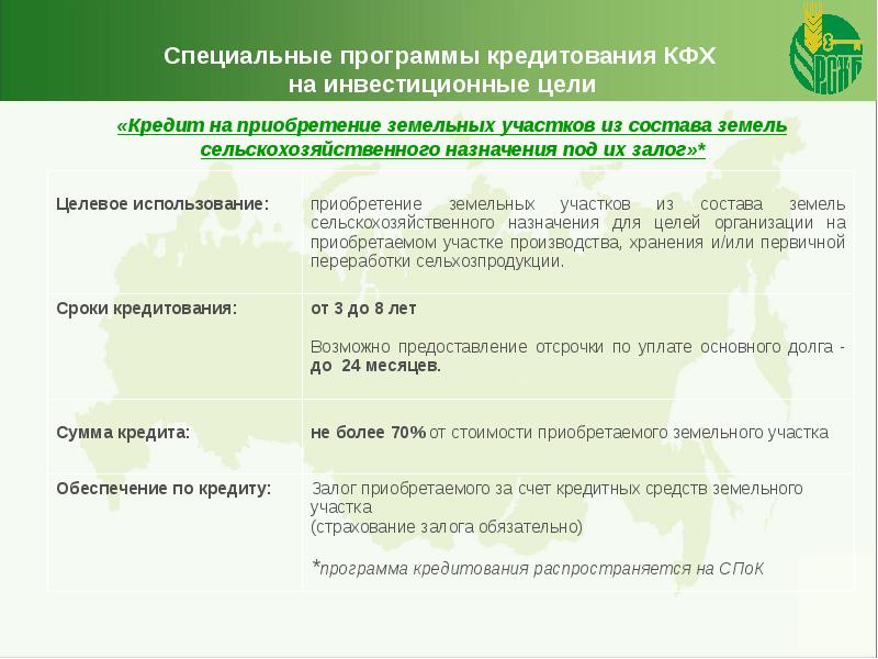 Цель проекта кфх