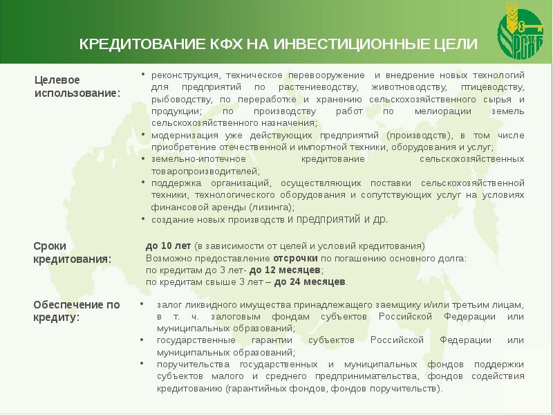 Программа ведения крестьянского фермерского хозяйства образец в рб