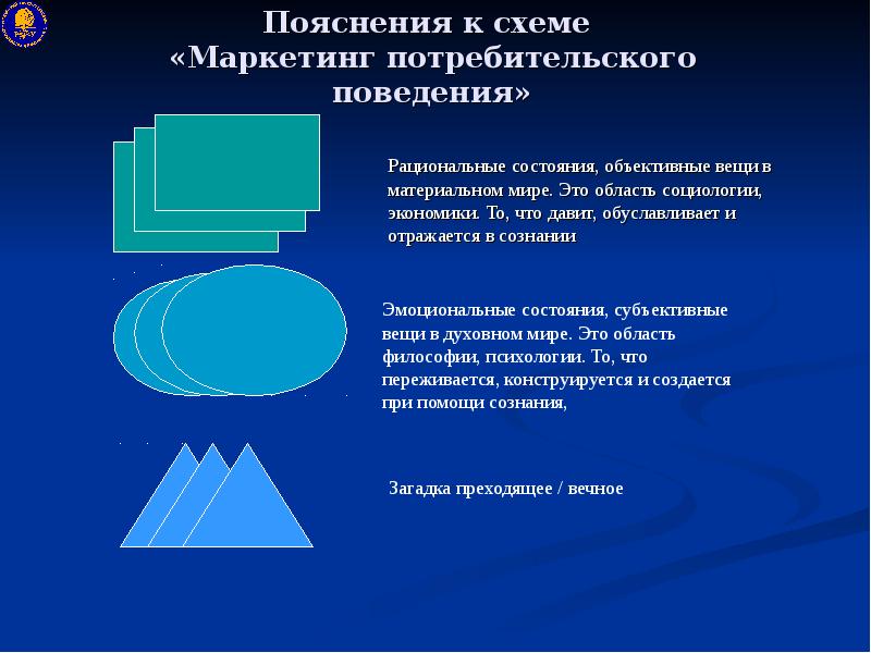 Субъективный предмет. Информация в материальном мире. Объективная вещь пример. Субъективная вещь. Смотреть на вещи объективно это как.