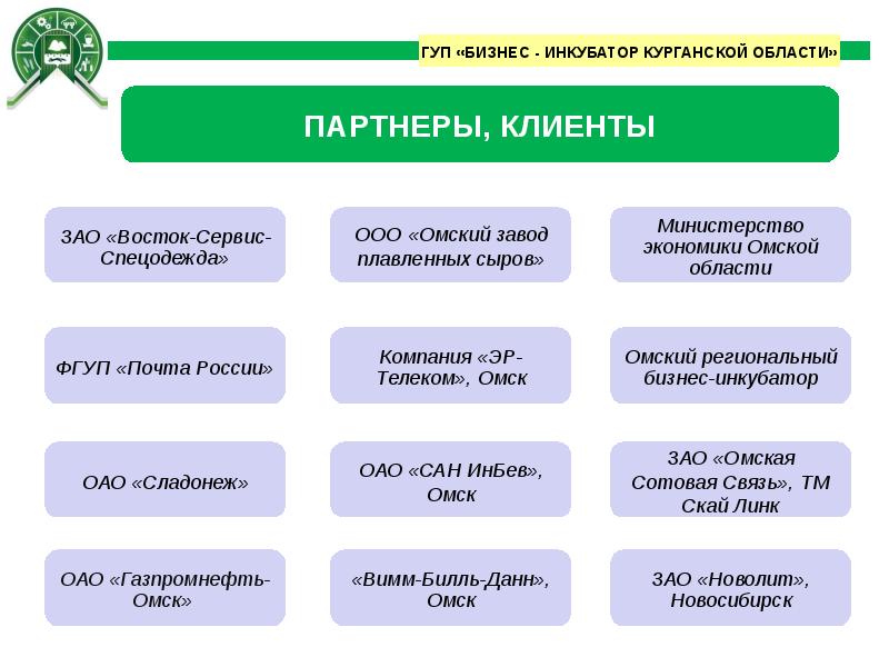 Телеком омск. ГУП бизнес. ГУП Омск.