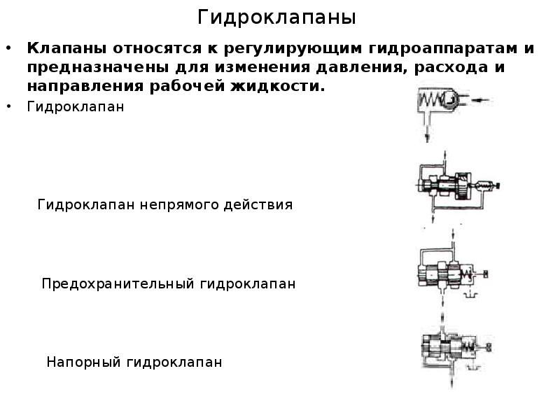 Объемный гидропривод презентация