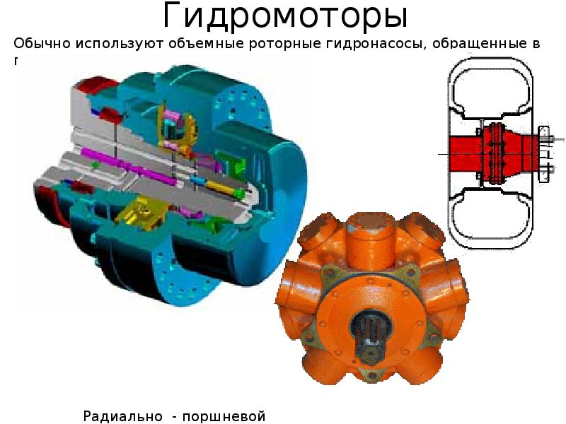 Объемный гидропривод презентация