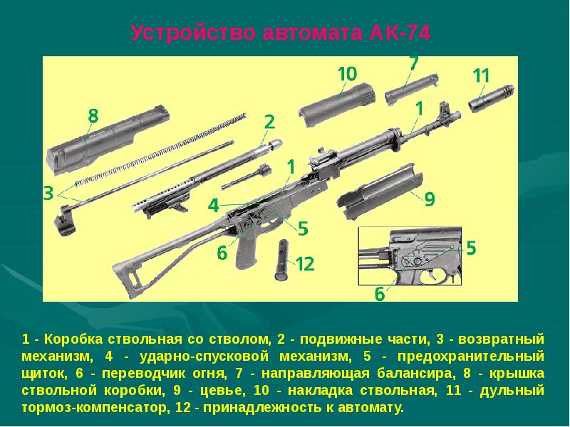 Что такое калаш проект