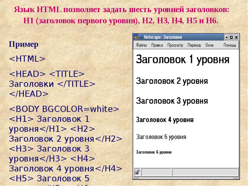 Уровни заголовков html