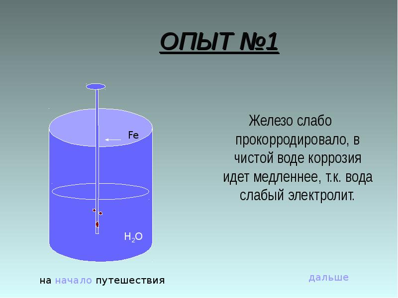 Взаимодействие металлов с растворами солей хлорид меди. Взаимодействие железа с сульфатом меди. Железо и раствор сульфата меди. Опыт с ржавлением гвоздей. Взаимодействия металла с сульфатом медью.