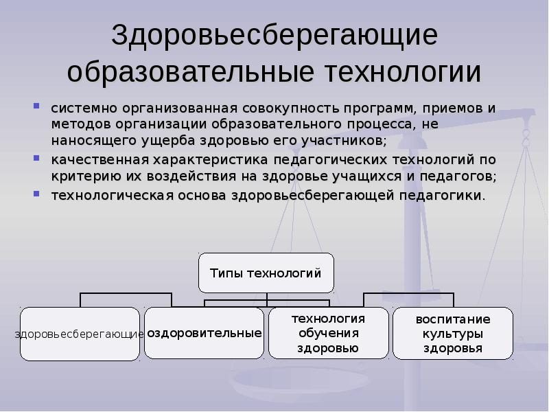 Системно организованная. Учебные методы и приемы здоровьесбережения. Методы и приемы здоровьесберегающих технологий. Критерии здоровьесберегающих технологий. Здоровьесберегающая технология методы и приемы.