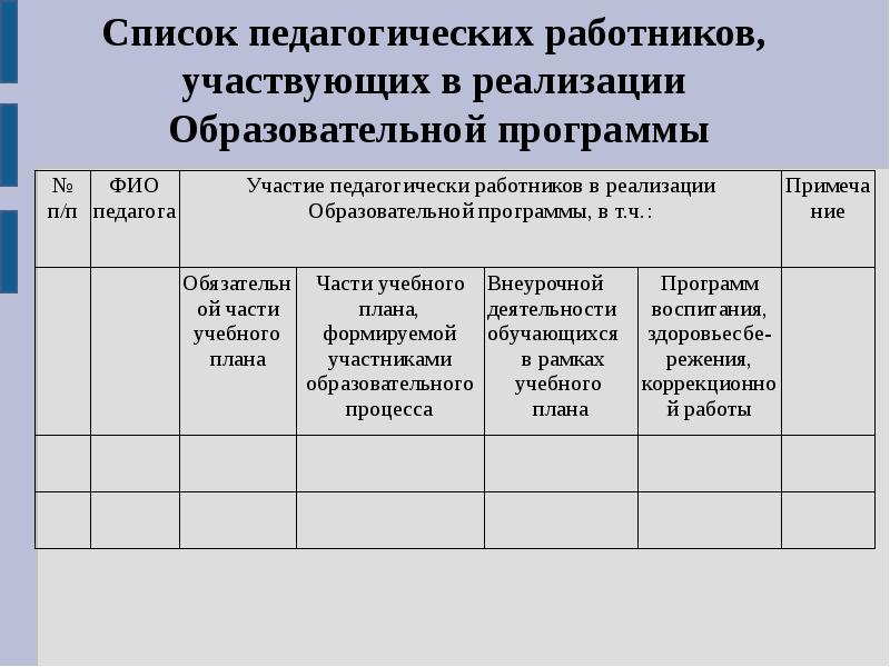 Социология мгу учебный план