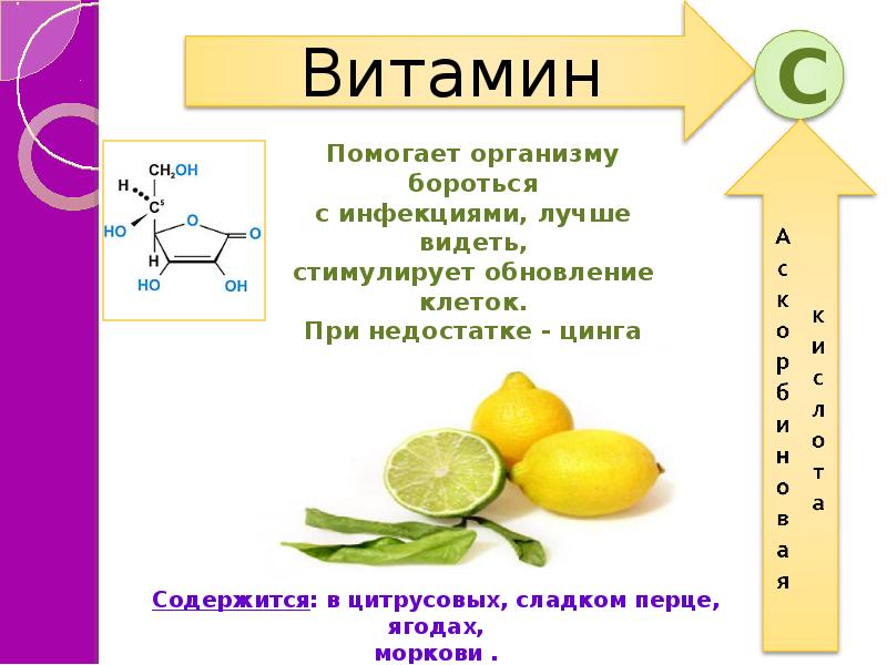 Презентация витамины и гормоны