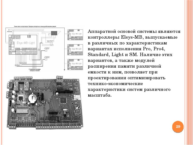 Основой системы являются