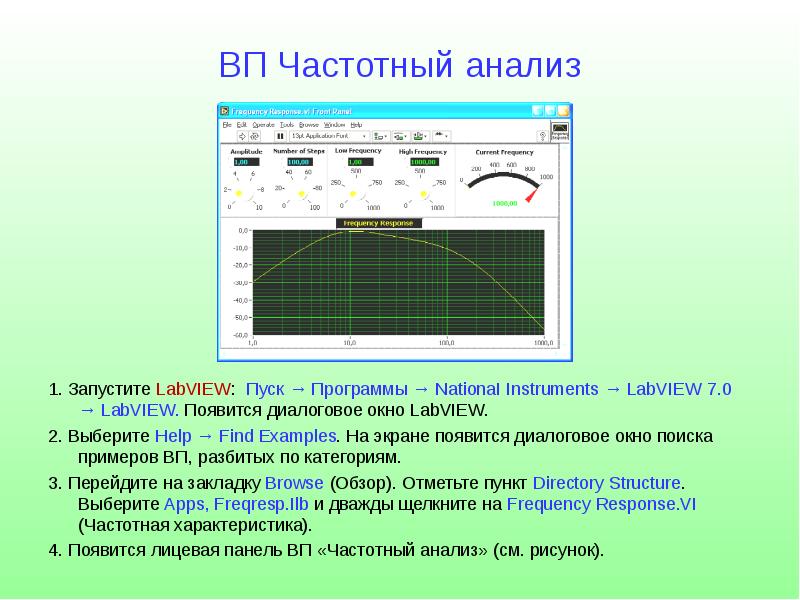 Частотный анализ. LABVIEW диалоговое окно. Частотный анализ программа. Частотный анализ пример.