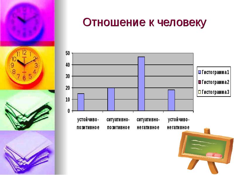 Отношение 13 и 50