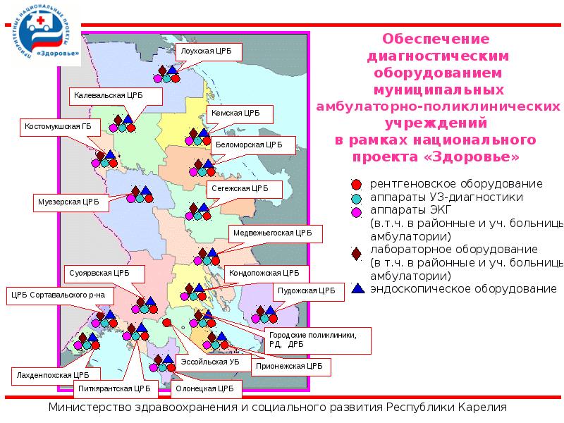 Национальные проекты в республике карелия