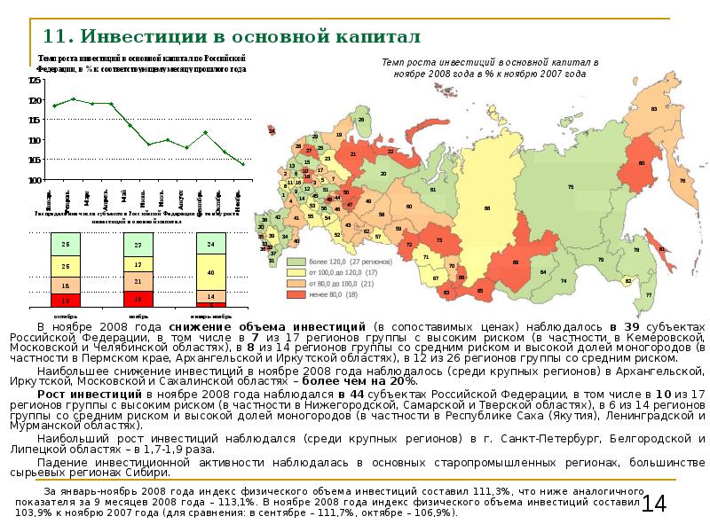 Большинство регионов. Изменение количества субъектов РФ по годам. Количество субъектов РФ В 2008. Количество субъектов России в 2008 году. Капитал Российской Федерации.