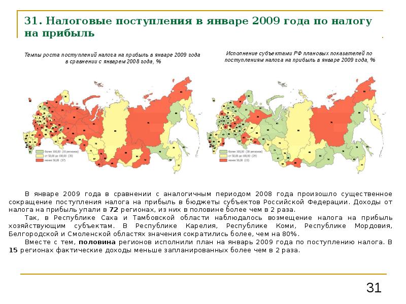 Года по сравнению с январем. Налоговые поступления по субъектам РФ. Количество субъектов России в 2008 году.