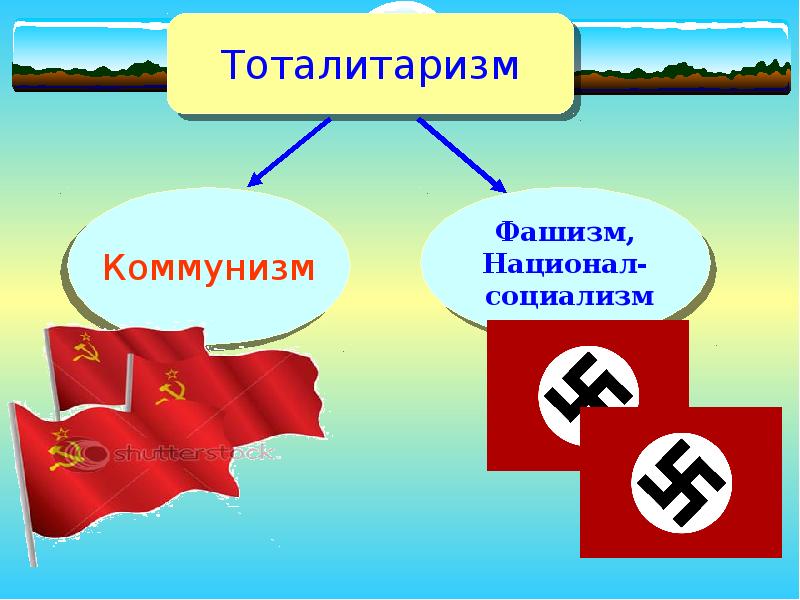 Национал социалистический режим. Тоталитарные символы. Национал социализм. Символ тоталитаризма. Тоталитарные эмблемы.