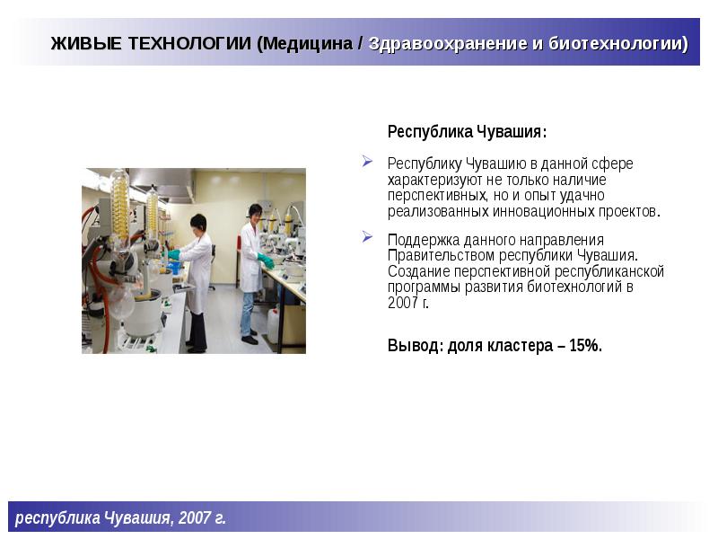 Программа республика чувашия. Венчурный фонд Республики Чувашия.