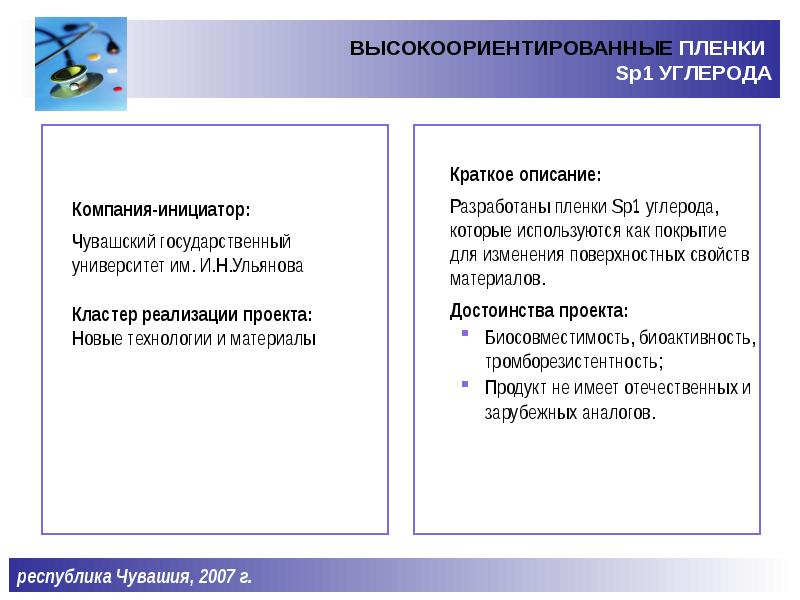 Сведения о проекте и компании инициаторе