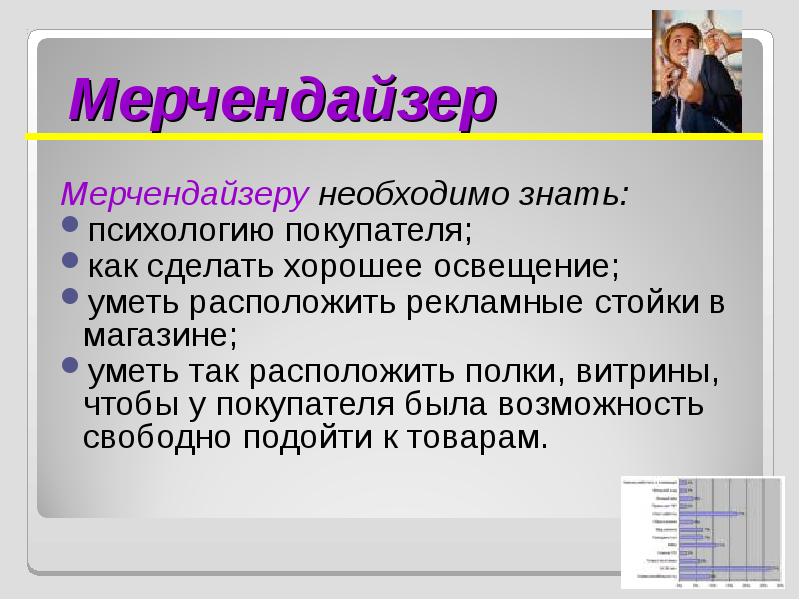 Мерчендайзер кто. Мерчендайзер. Обязанности мерчендайзера. Профессия мерчендайзер презентация.