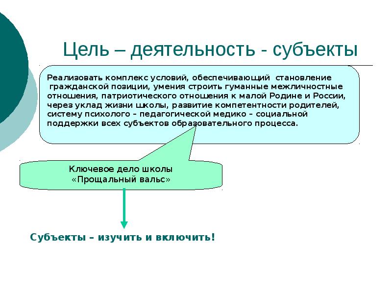 Какое условие обеспечивает