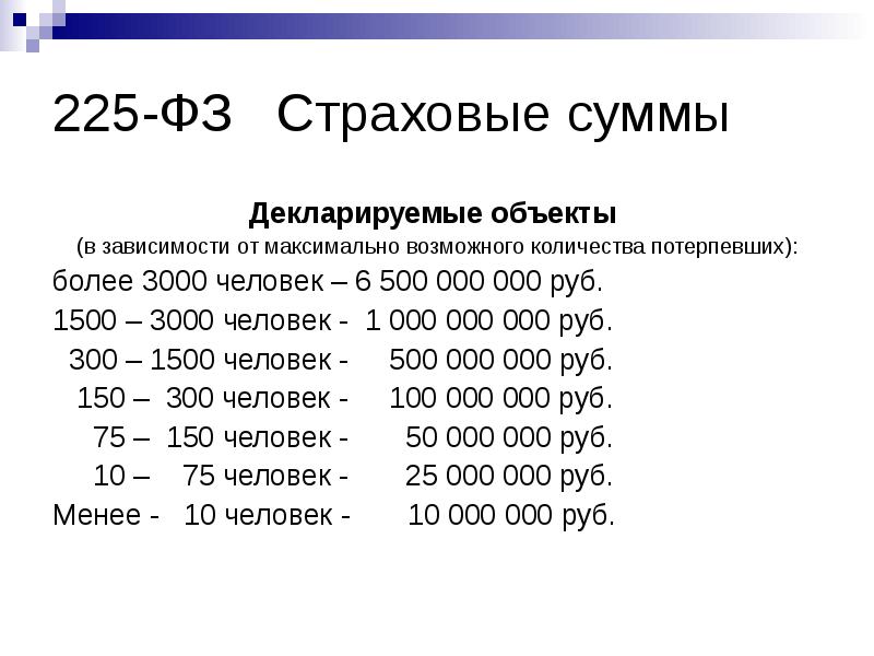 Максимально возможный. Страховая сумма ФЗ 225. МВКП. Страховая сумма 3000 человек. Формула страховой суммы 225 ФЗ.