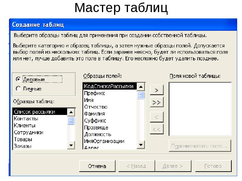 Создать новый имей. Мастер таблиц в access. Мастер таблиц в access 2016. Мастер таблиц в access 2007. Создание таблицы с помощью мастера.