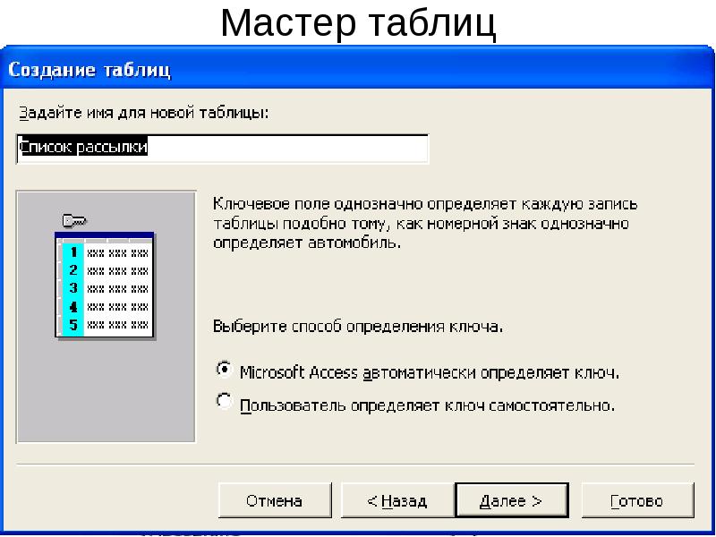 Режим мастер таблиц. Мастер таблиц в access. Создание таблицы с помощью мастера. Мастер таблиц в access 2016. Где находится мастер таблиц.