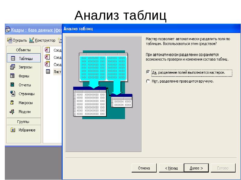 Разделение таблиц в БД. Таблица анализ программ. Анализ табличных данных. Таблица данных по анализам.