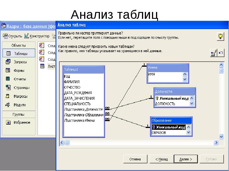 Код образа. Таблица кадры базы данных. СУБД новая Афина. Окно кадры:базы данных. Система новая Афина.