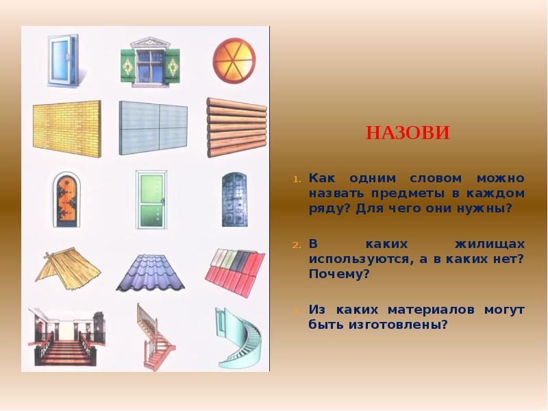 Зовут называется. Назови предметы одним словом. Как назвать одним словом предметы. Как можно назвать одним словом. Назови предметы для чего они нужны.