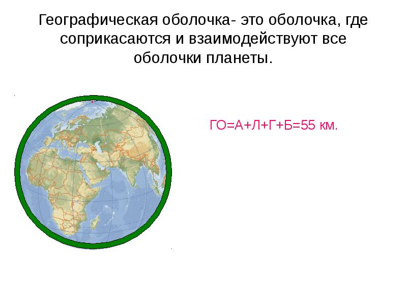 Географическая оболочка наш дом 7 класс презентация