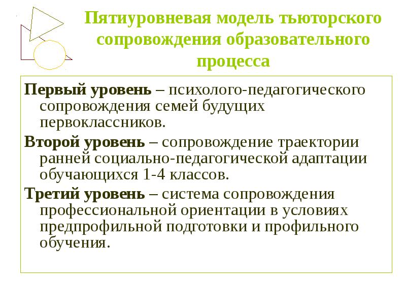 Модель тьюторского сопровождения. Уровни психолого-педагогического сопровождения. Уровни сопровождения. Тьюторское сопровождение в образовательной практике.