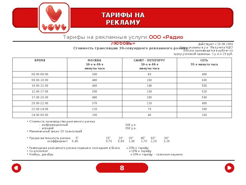 Частота лав. Камеди радио частота. Лав радио волна СПБ частота.