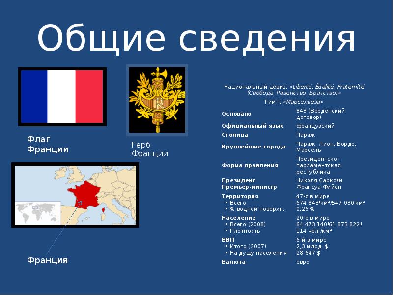 Сообщение о франции 7 класс география по плану